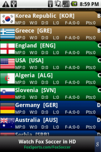 Top Android App 2010 World Cup Teams
