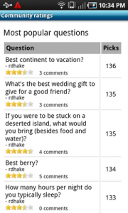 Top Android App Groupick Popular Questions