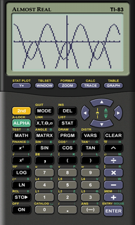 Top Android App TI-83 Graphing Calculator Plot