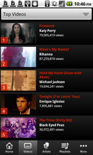 Top Android App VEVO Top Music Videos