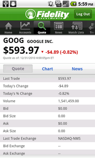Top Android App Fidelity Investments Google