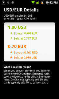 Top Android App Currency Converter Exchange Details