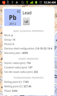Top Android App Periodic Table Element Properties